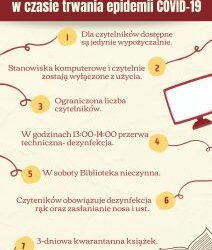 Zasady korzystania z bibliotek
